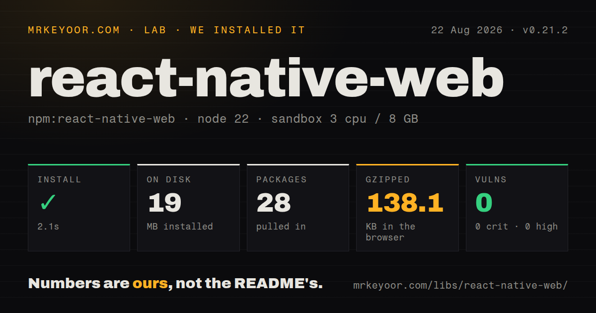 Lab card: what happened when we installed react-native-web