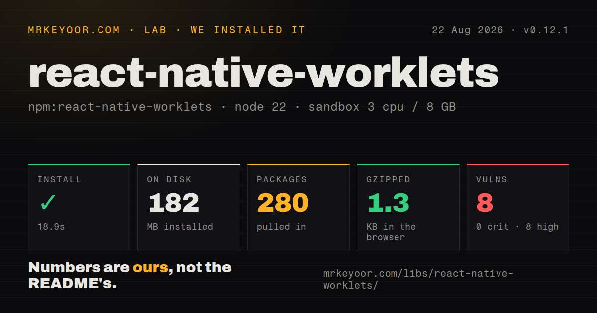 Lab card: what happened when we installed react-native-worklets