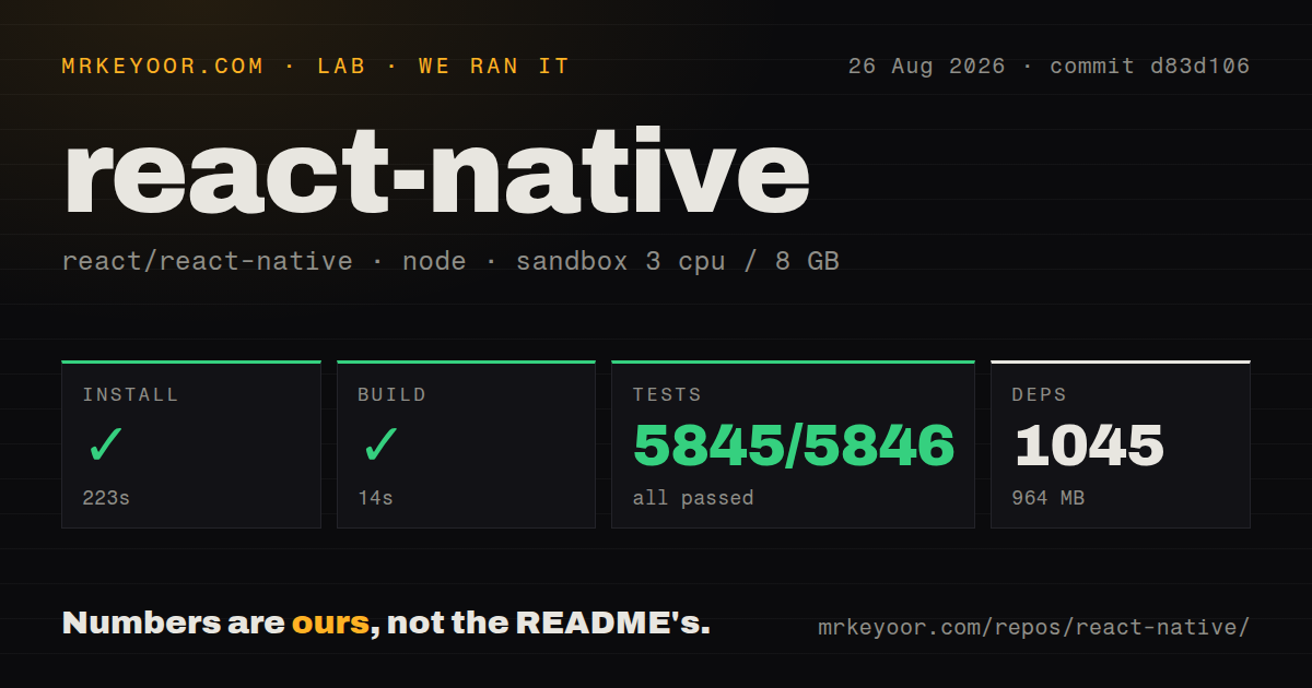 Lab card: what happened when we ran react-native