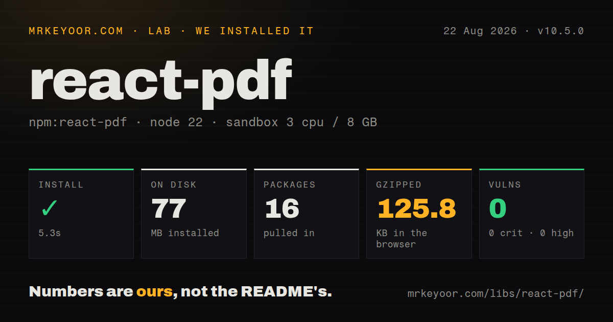 Lab card: what happened when we installed react-pdf