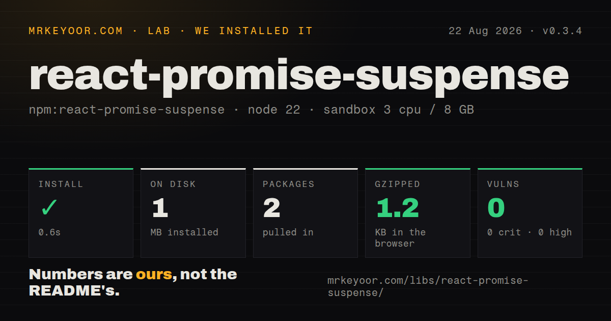 Lab card: what happened when we installed react-promise-suspense