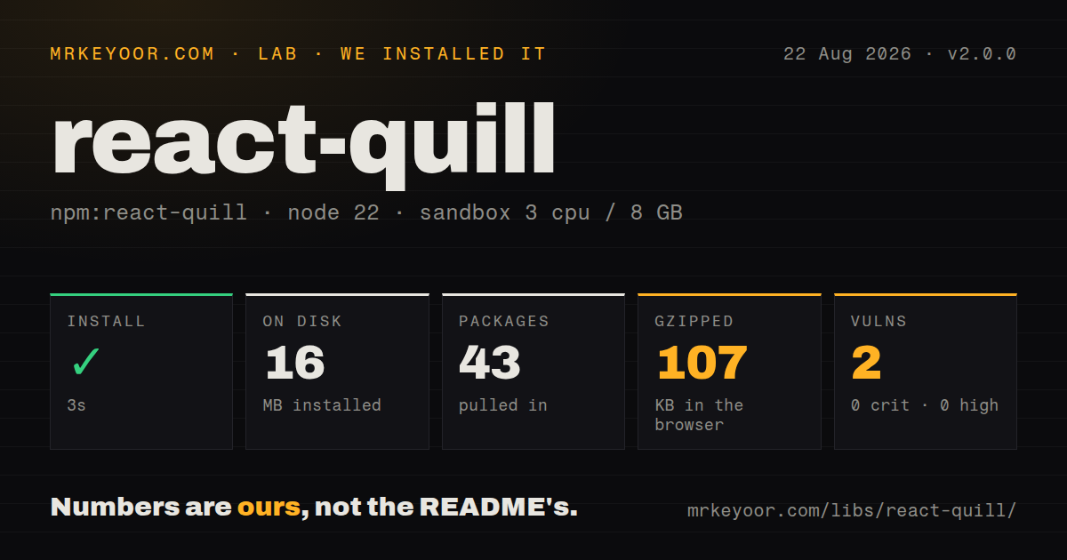 Lab card: what happened when we installed react-quill