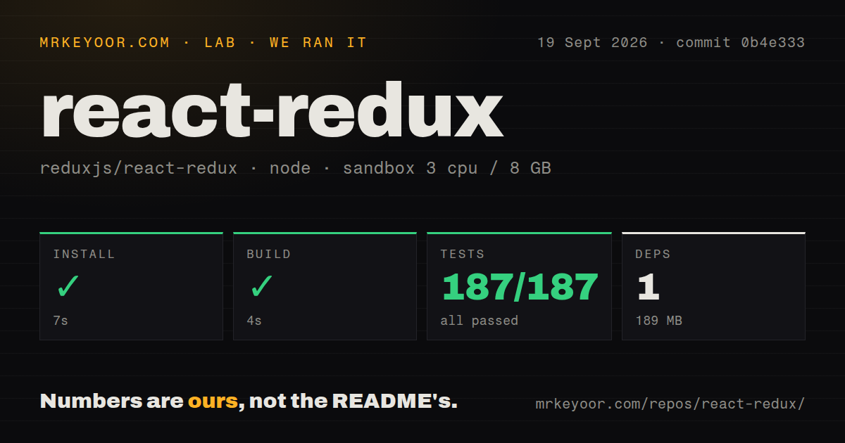 Lab card: what happened when we ran react-redux
