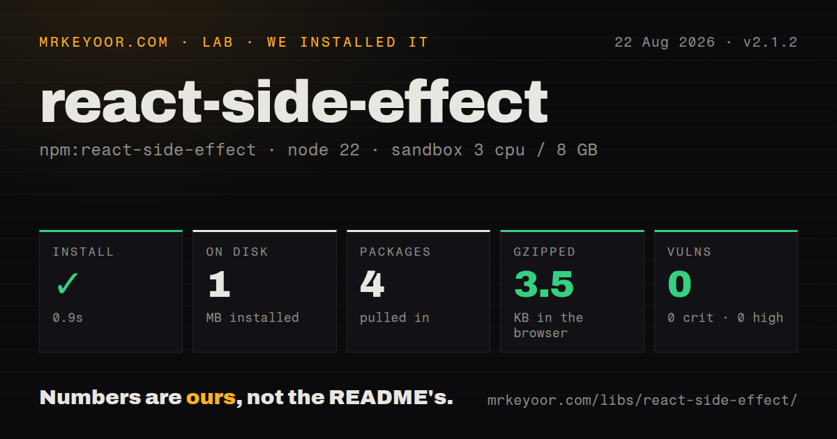 Lab card: what happened when we installed react-side-effect