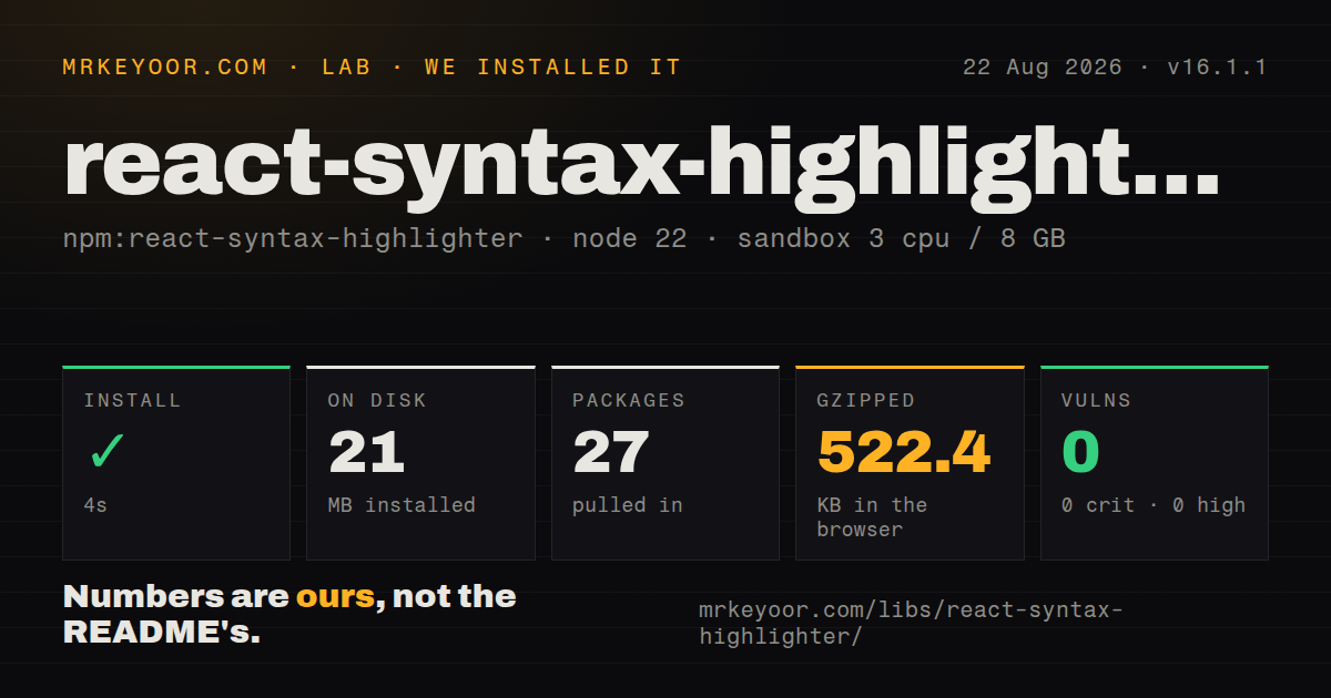 Lab card: what happened when we installed react-syntax-highlighter