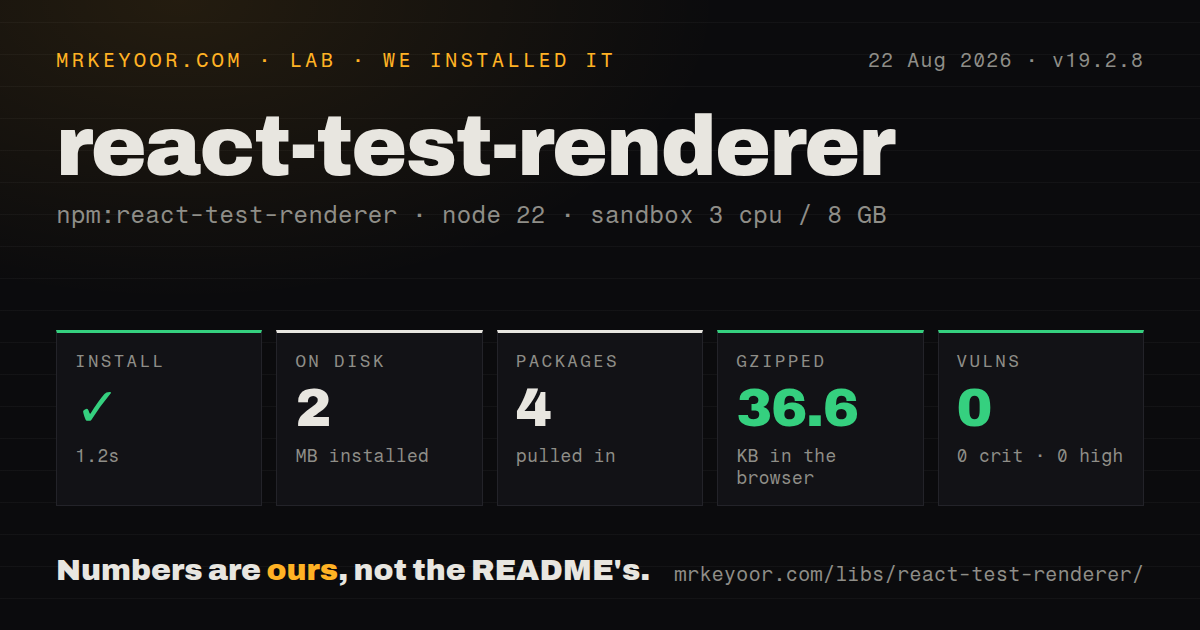 Lab card: what happened when we installed react-test-renderer
