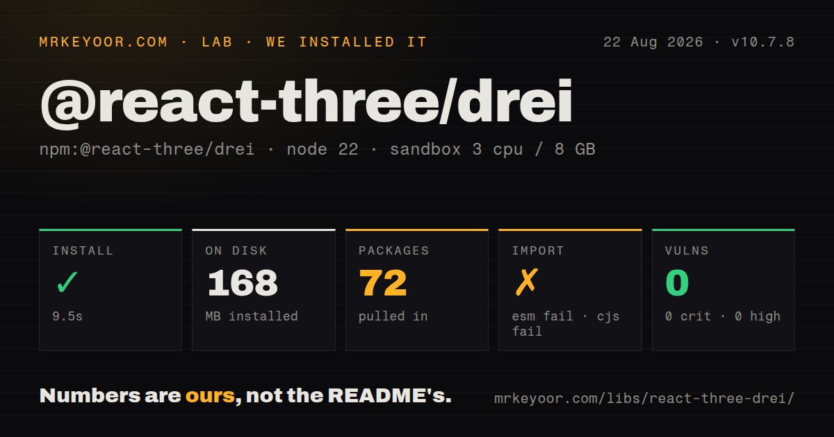 Lab card: what happened when we installed @react-three/drei