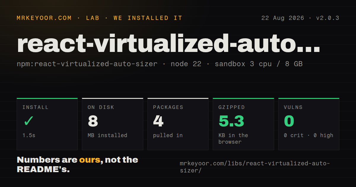 Lab card: what happened when we installed react-virtualized-auto-sizer