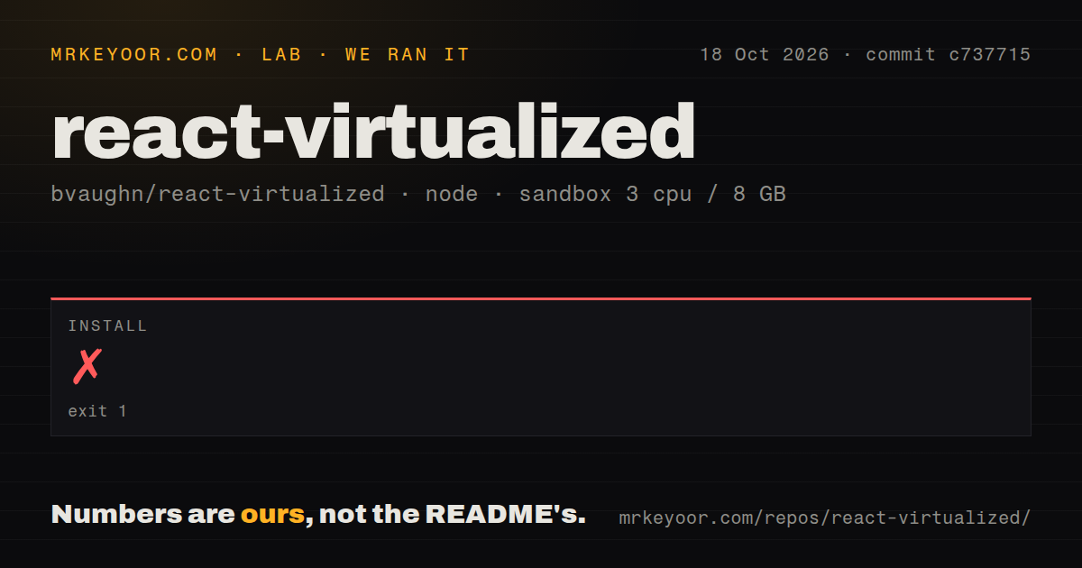 Lab card: what happened when we ran react-virtualized