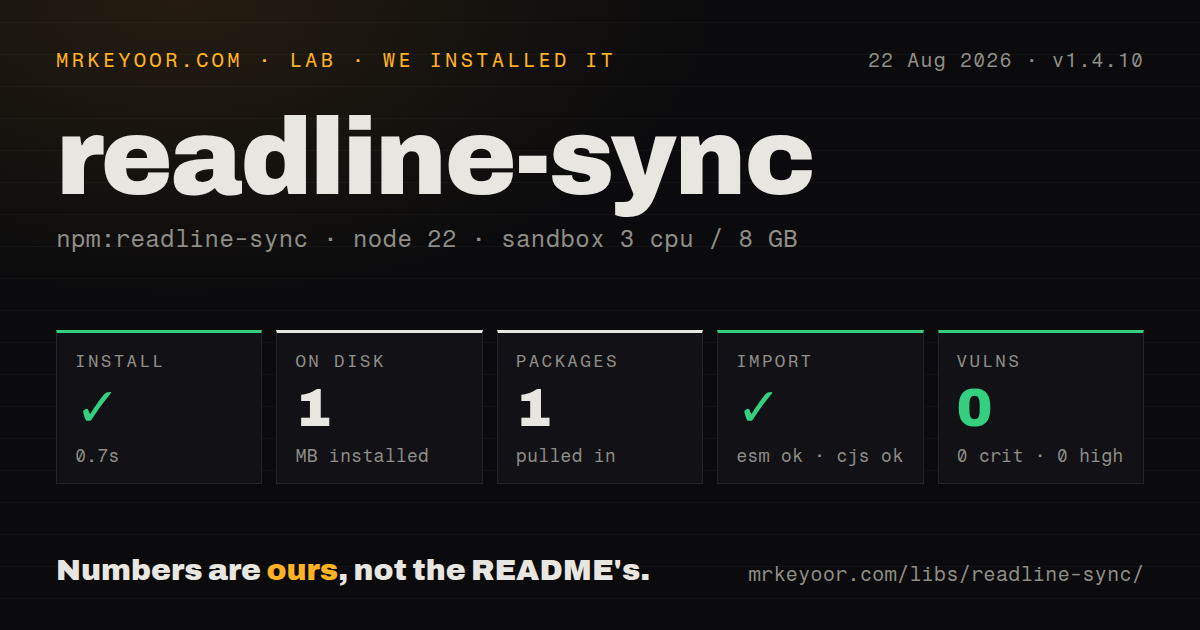 Lab card: what happened when we installed readline-sync