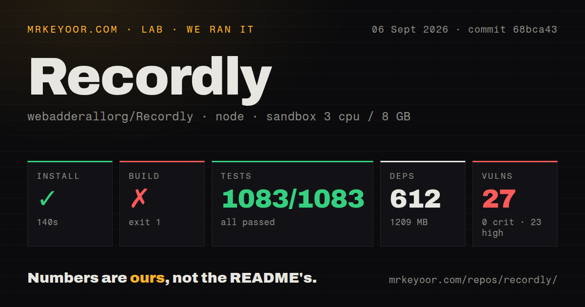 Lab card: what happened when we ran Recordly