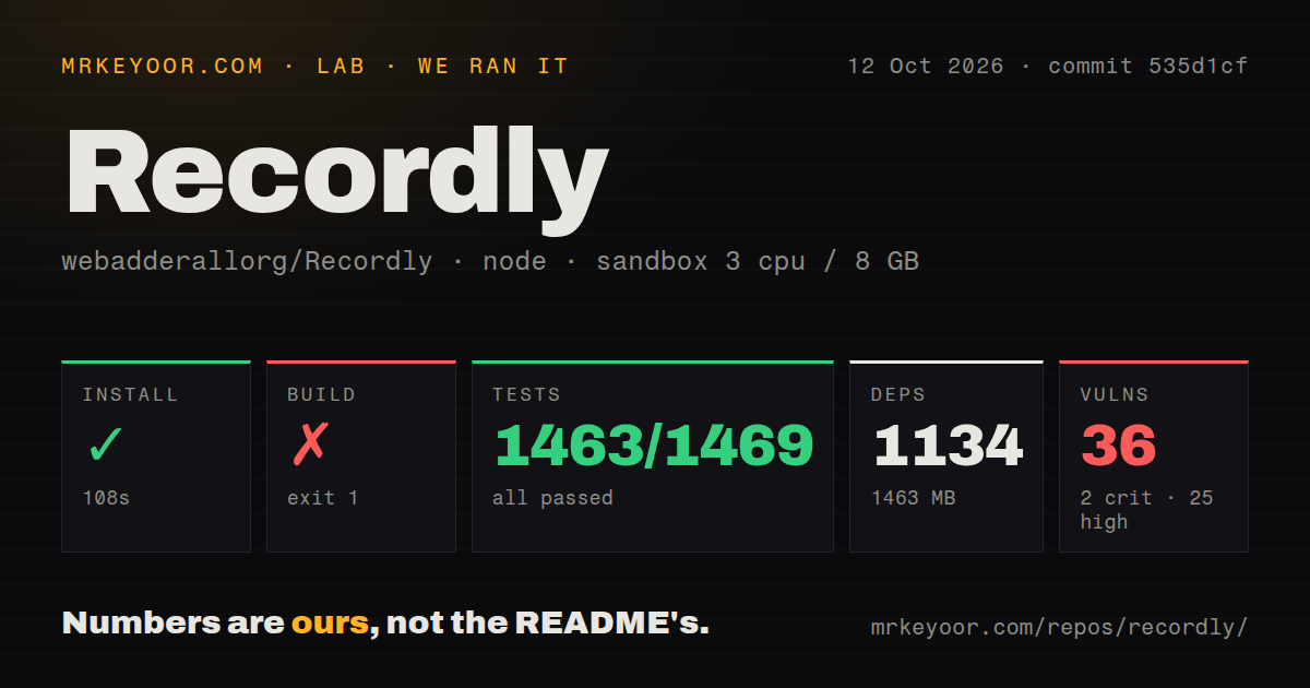Lab card: what happened when we ran Recordly