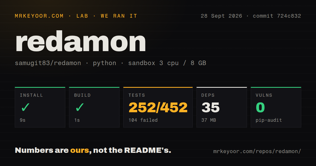 Lab card: what happened when we ran redamon