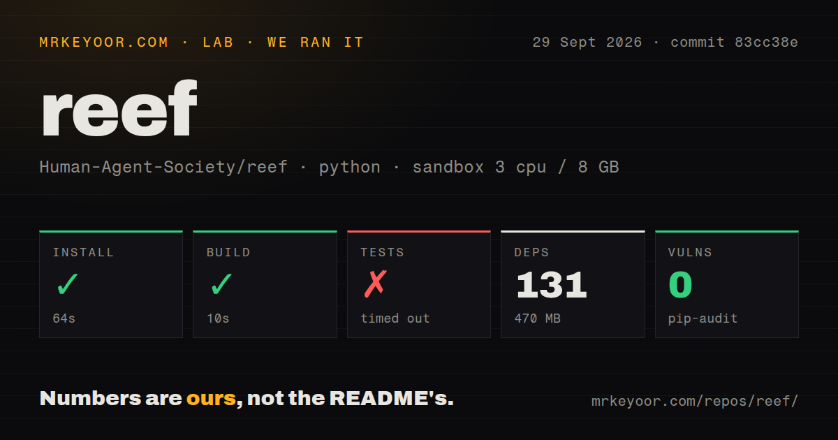 Lab card: what happened when we ran reef