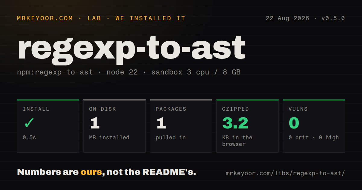 Lab card: what happened when we installed regexp-to-ast