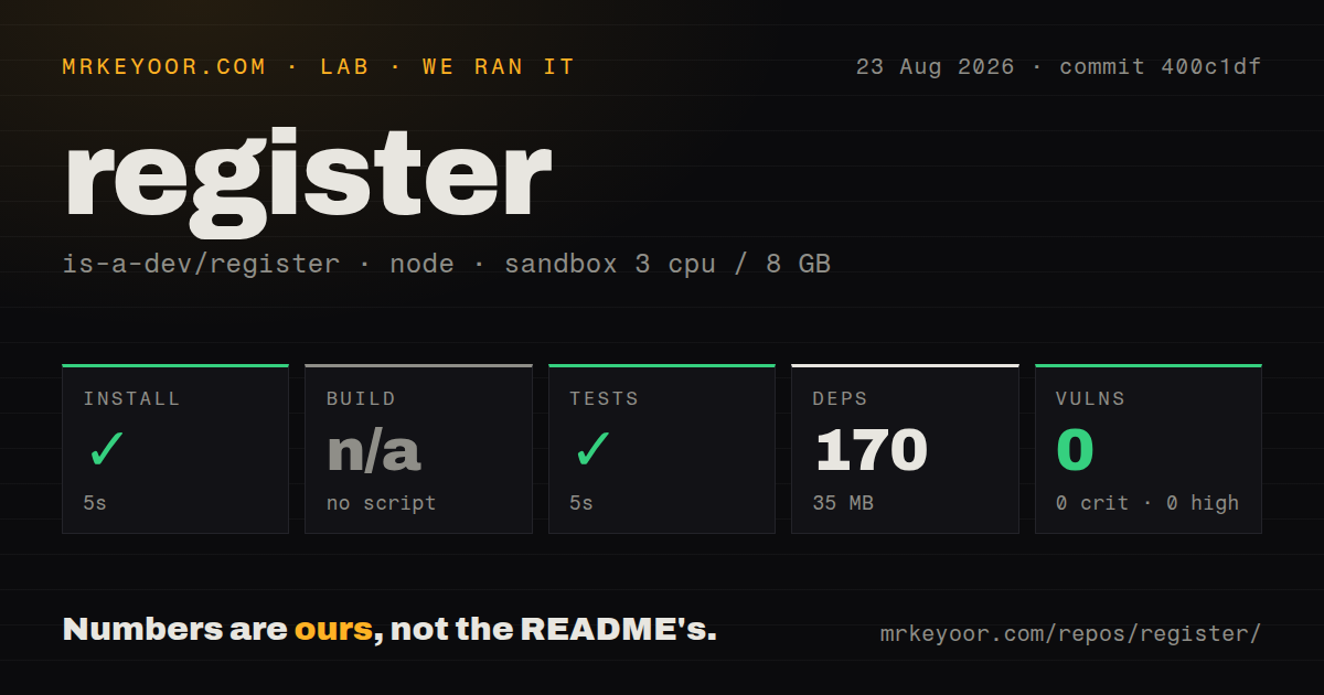 Lab card: what happened when we ran register