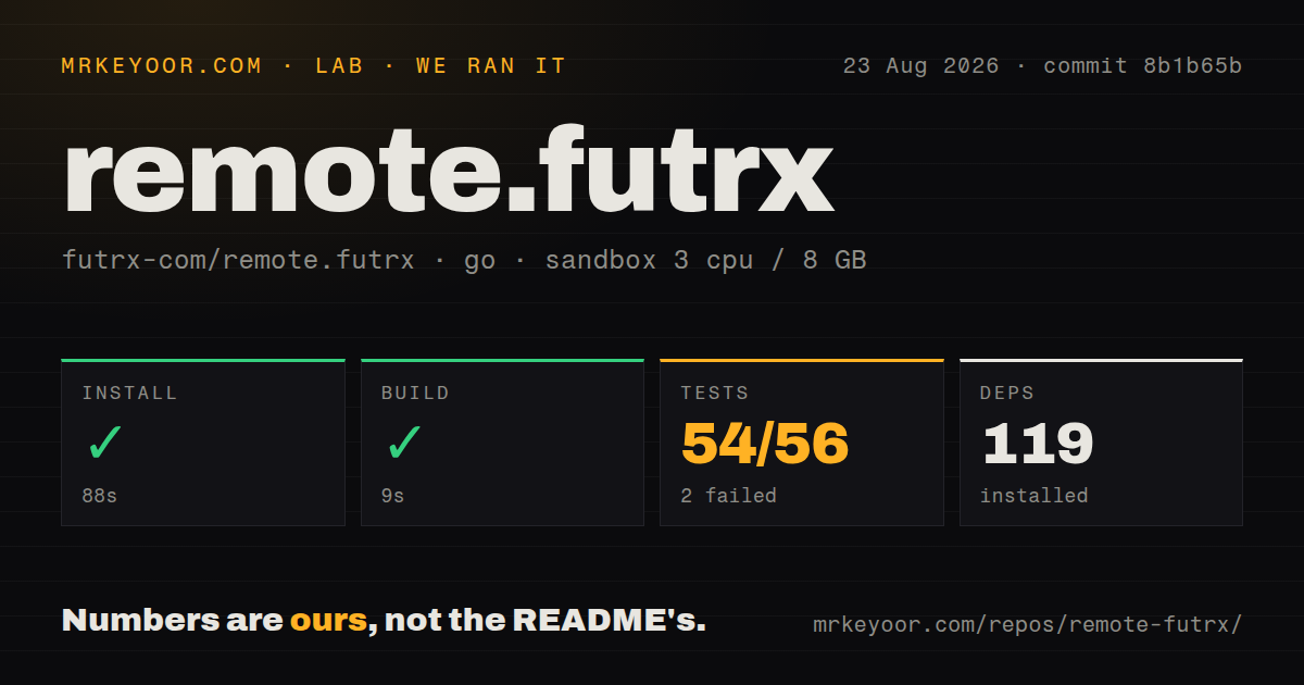 Lab card: what happened when we ran remote.futrx
