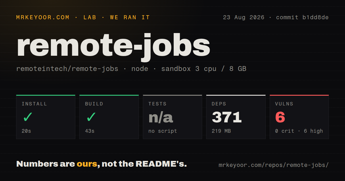 Lab card: what happened when we ran remote-jobs