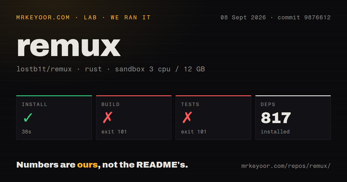 Lab card: what happened when we ran remux