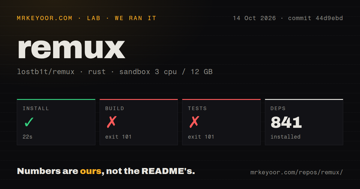Lab card: what happened when we ran remux