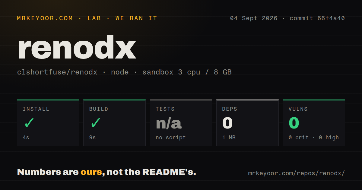 Lab card: what happened when we ran renodx