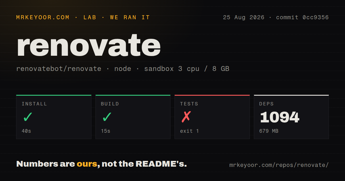 Lab card: what happened when we ran renovate