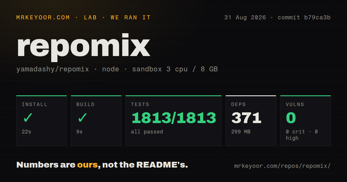 Lab card: what happened when we ran repomix