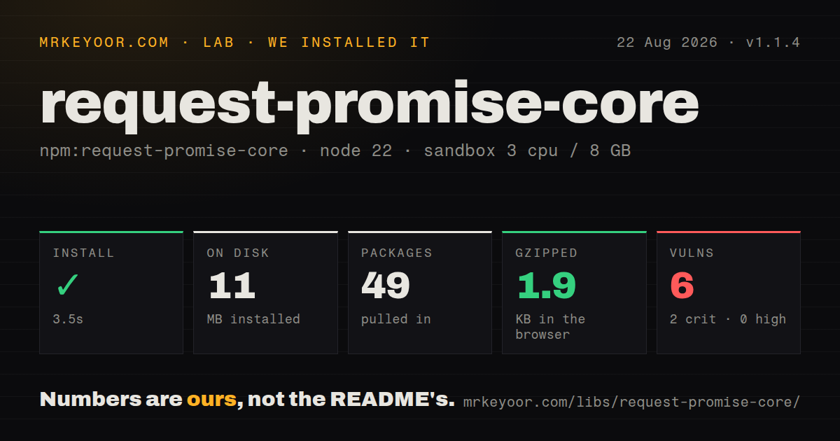 Lab card: what happened when we installed request-promise-core