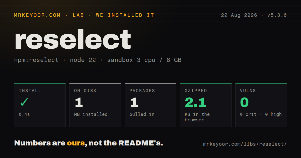 Lab card: what happened when we installed reselect