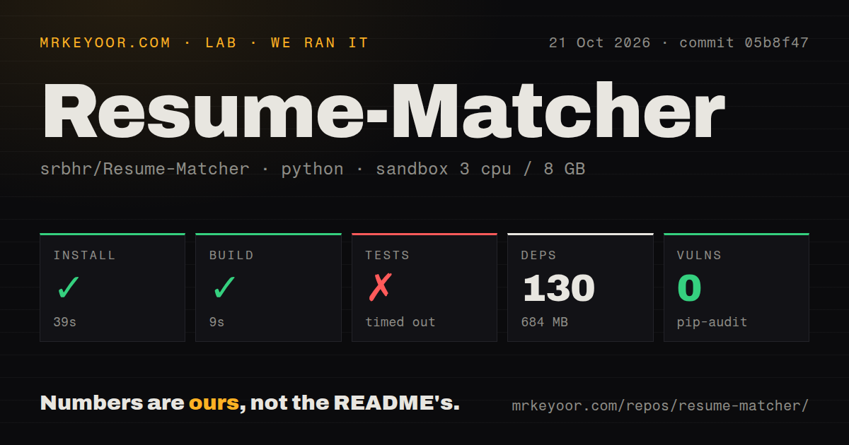 Lab card: what happened when we ran Resume-Matcher