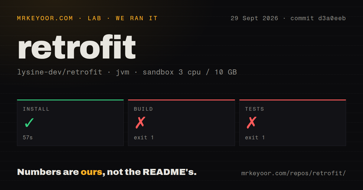 Lab card: what happened when we ran retrofit