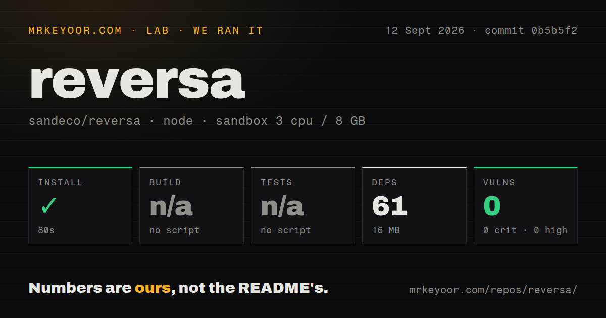 Lab card: what happened when we ran reversa
