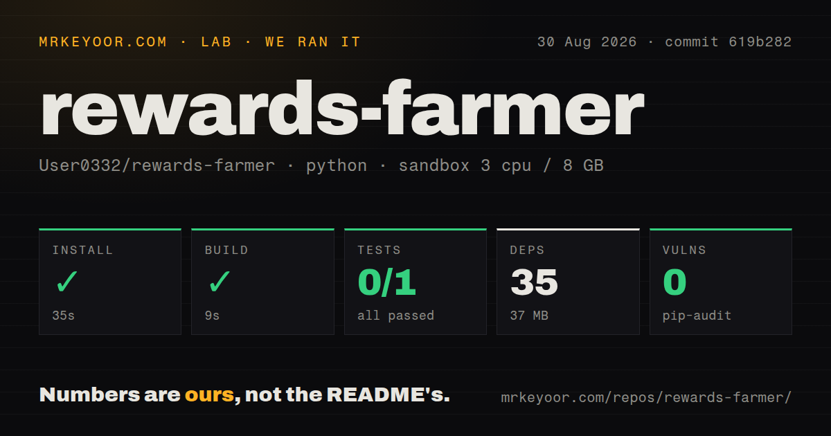 Lab card: what happened when we ran rewards-farmer