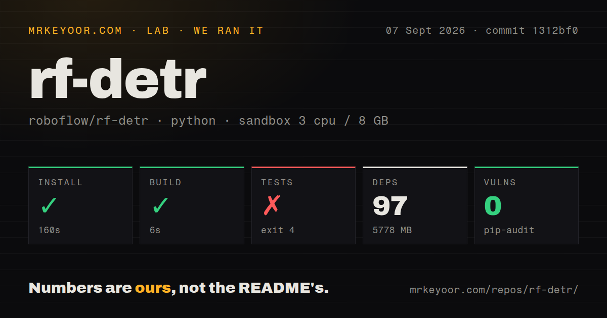 Lab card: what happened when we ran rf-detr