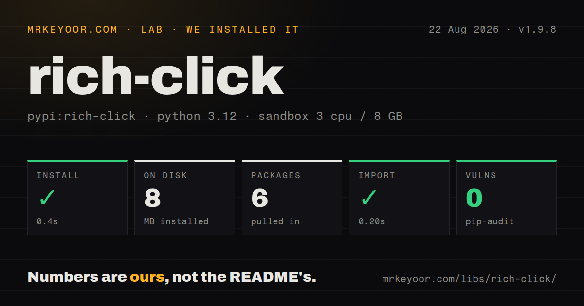 Lab card: what happened when we installed rich-click