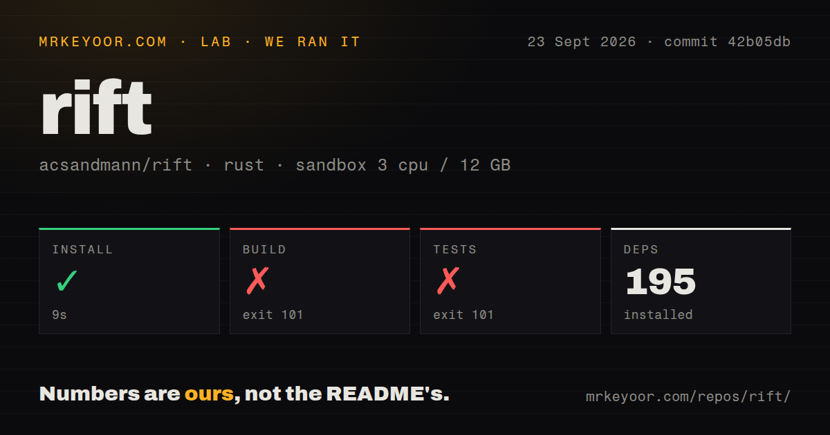 Lab card: what happened when we ran rift