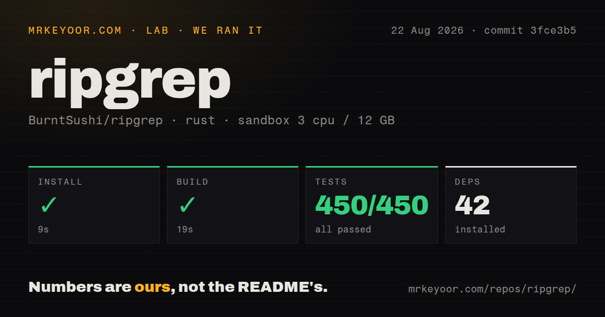 Lab card: what happened when we ran ripgrep