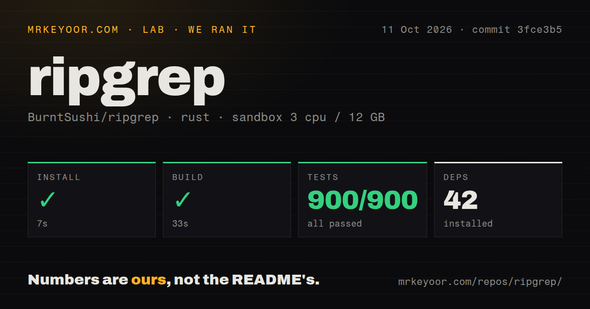Lab card: what happened when we ran ripgrep
