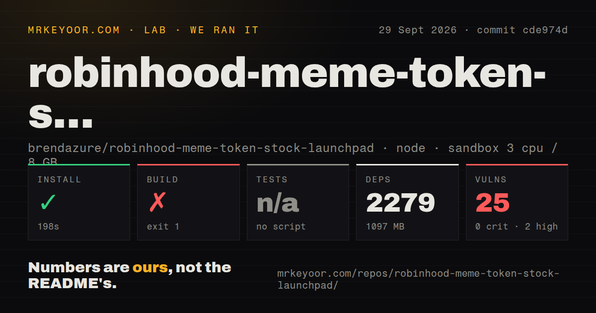 Lab card: what happened when we ran robinhood-meme-token-stock-launchpad