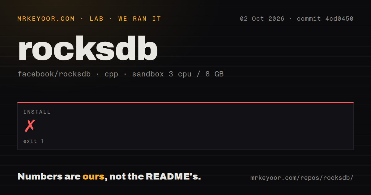Lab card: what happened when we ran rocksdb