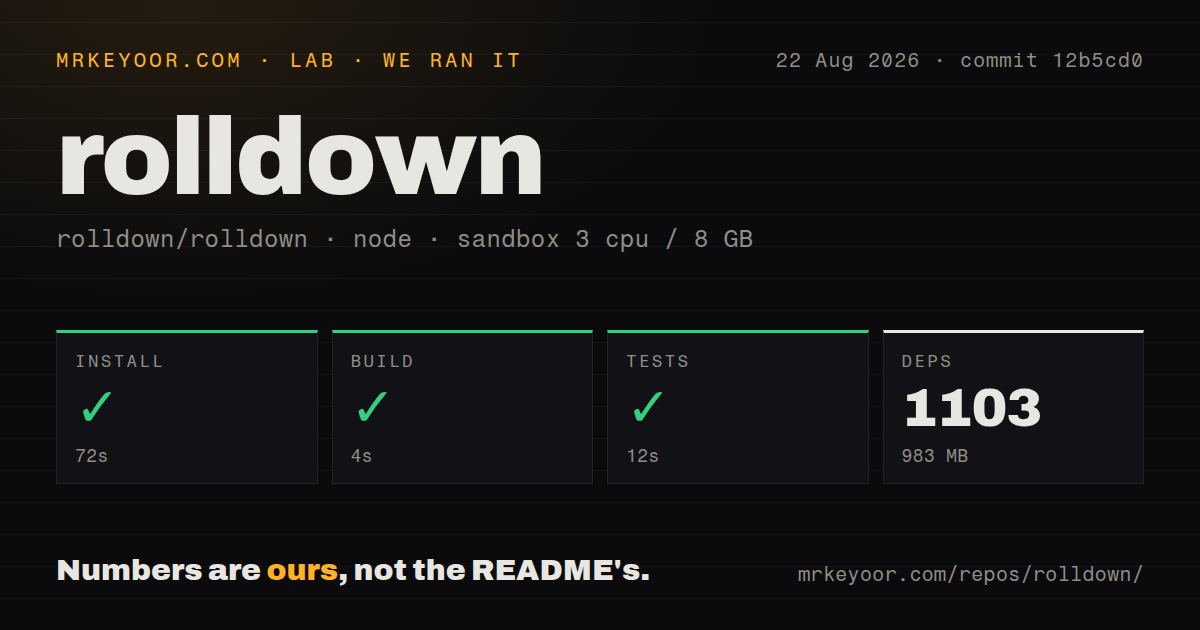 Lab card: what happened when we ran rolldown