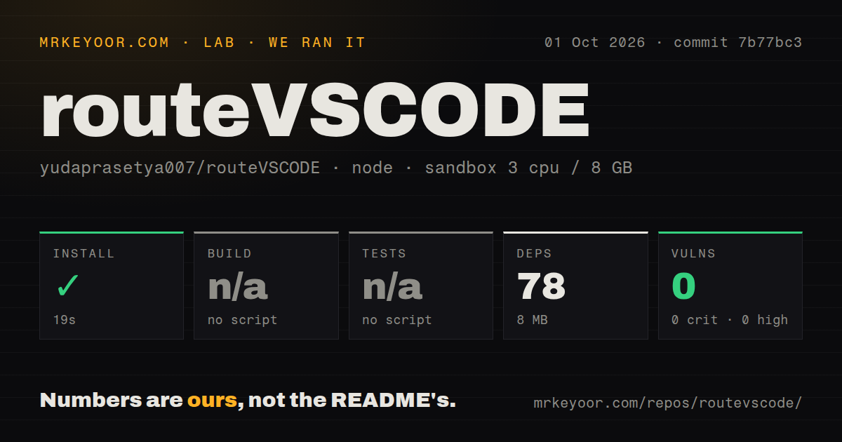 Lab card: what happened when we ran routeVSCODE