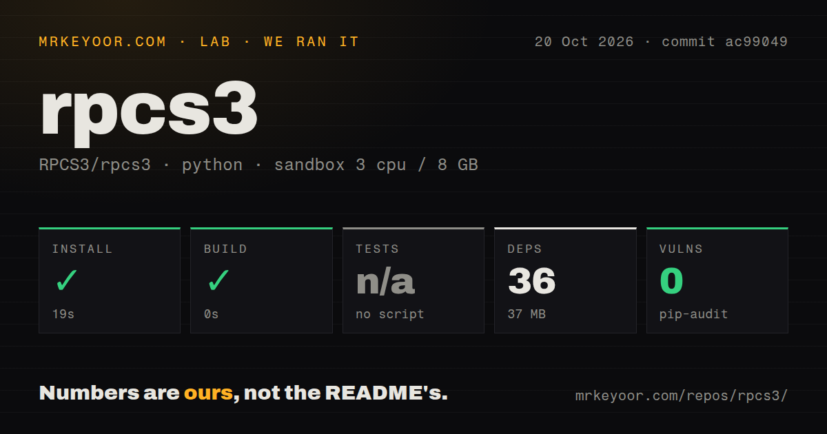 Lab card: what happened when we ran rpcs3