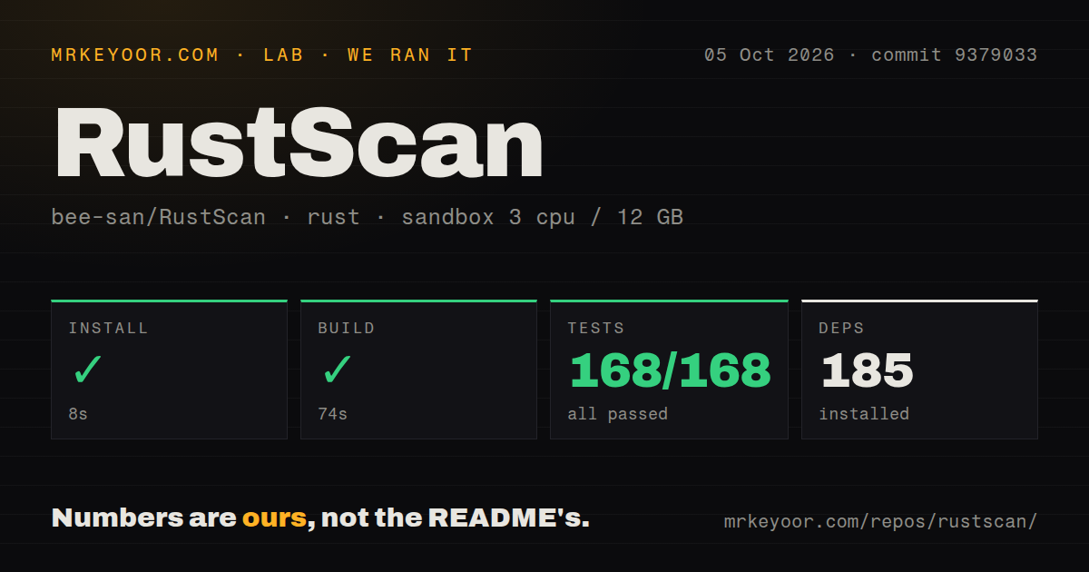 Lab card: what happened when we ran RustScan