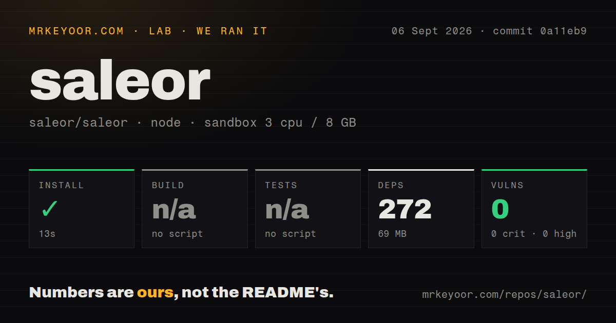 Lab card: what happened when we ran saleor