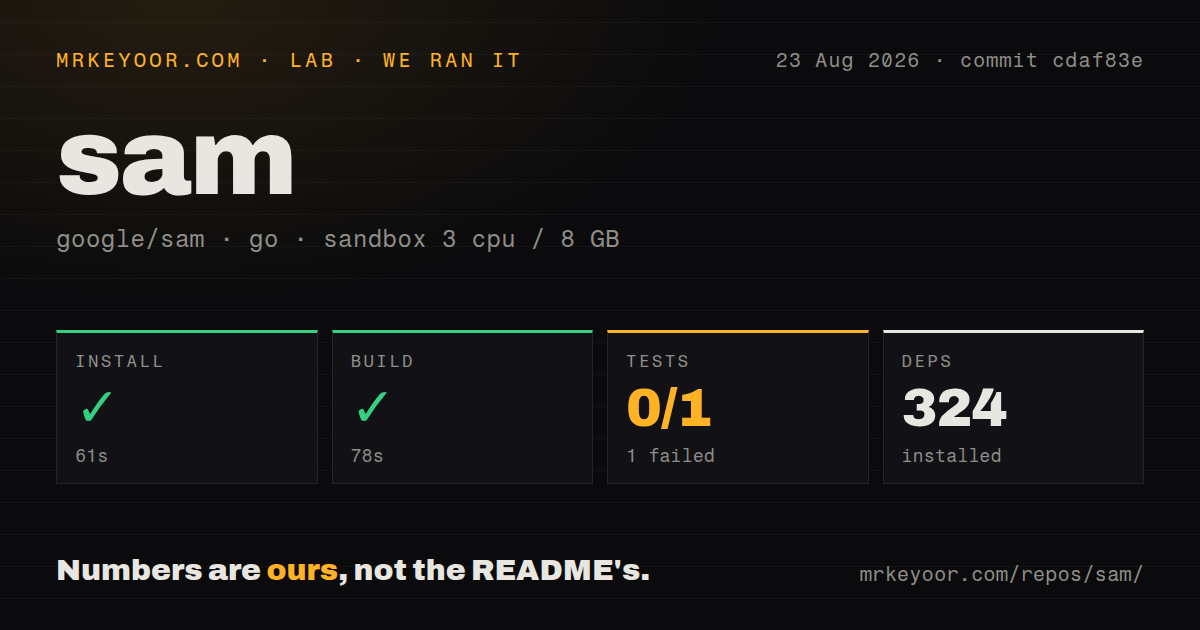 Lab card: what happened when we ran sam
