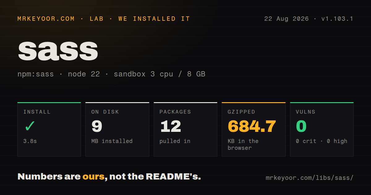 Lab card: what happened when we installed sass