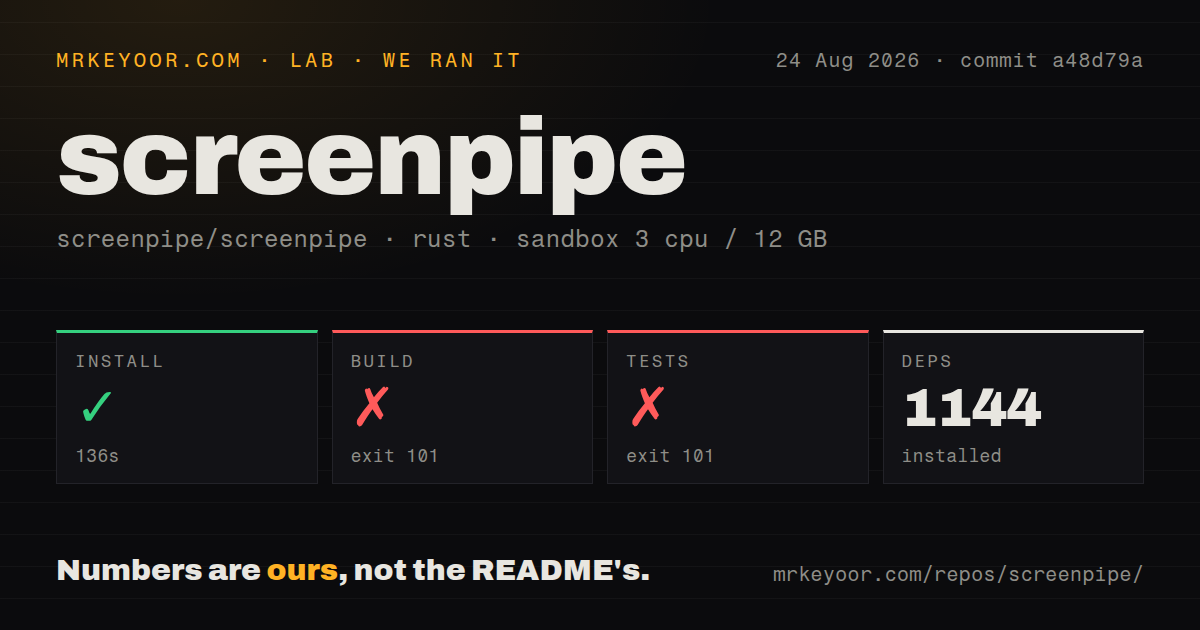 Lab card: what happened when we ran screenpipe