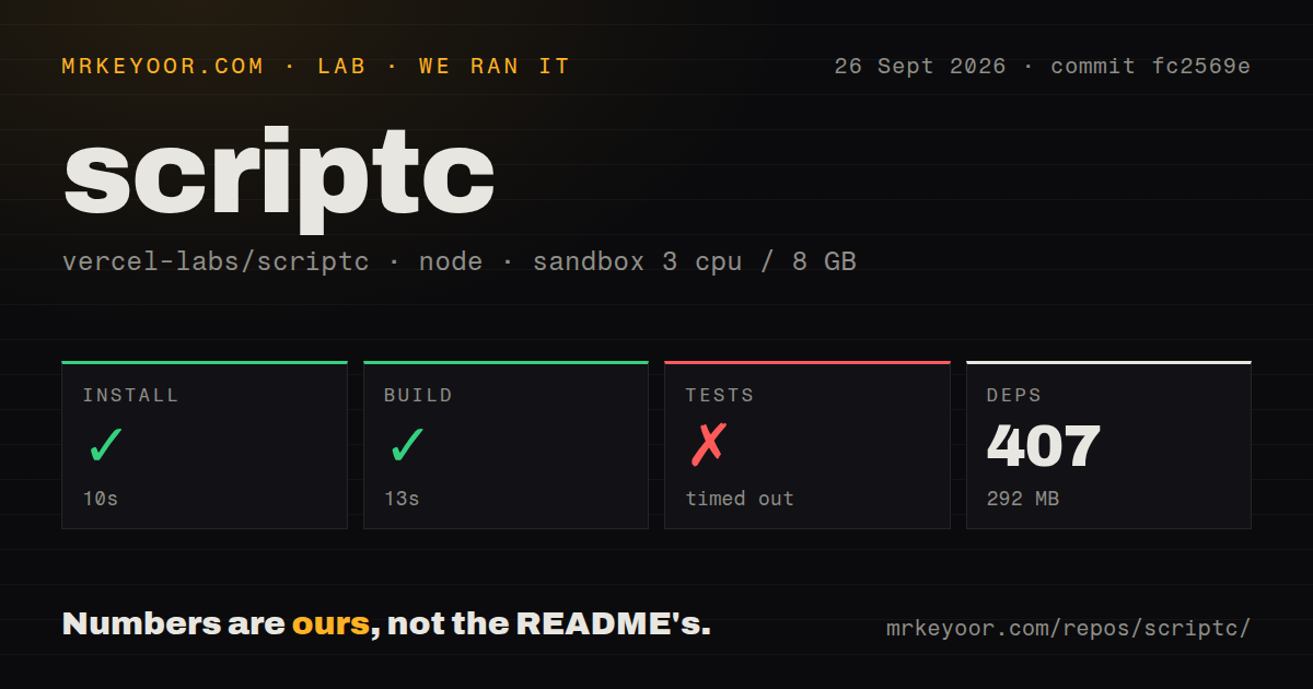 Lab card: what happened when we ran scriptc