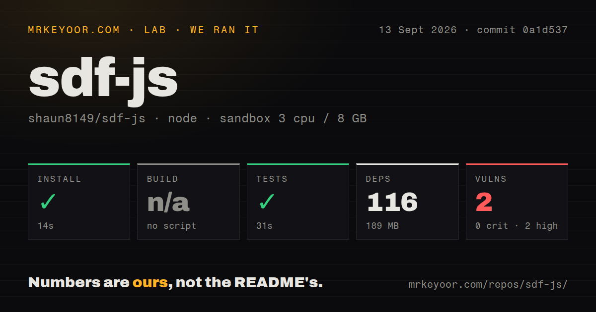 Lab card: what happened when we ran sdf-js